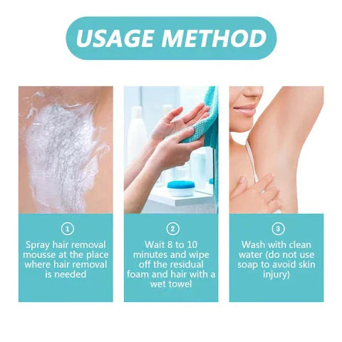 Ecrin Hair Remover Spray – The Original