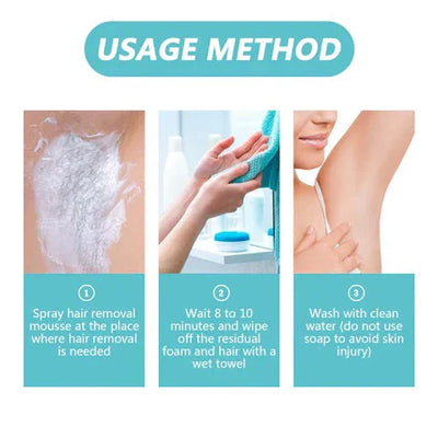 Ecrin Hair Remover Spray – The Original